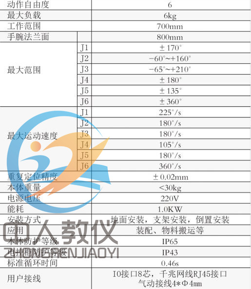 六关节机器人主要技术参数