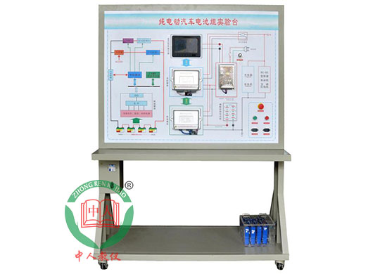 ZRXNYC-12新能源动力电池包（BMS）管理系统实验台