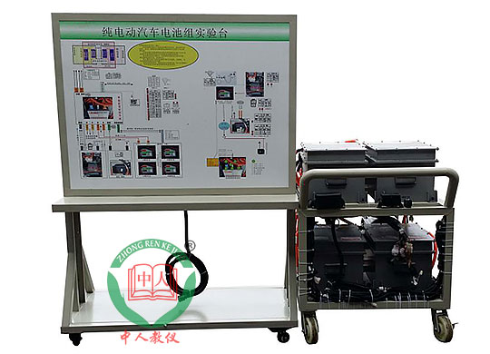 ZRXNYC-19电动车动力电池与管理系统实训台
